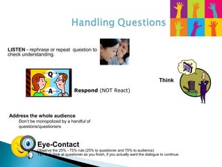 Eye-Contact
Observe the 25% - 75% rule (25% to questioner and 75% to audience)
Tip: Only look at questioner as you finish, if you actually want the dialogue to continue.
LISTEN - rephrase or repeat question to
check understanding.
Think
Respond (NOT React)
Address the whole audience
Don’t be monopolized by a handful of
questions/questioners
 