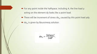 Point Load Problem flammants problem by line load and point load | PPTX