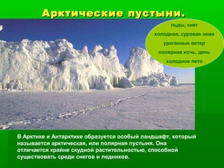 Арктические пустыни.
льды, снег
холодная, суровая зима
ураганные ветер
полярная ночь, день
холодное лето

В Арктике и Антарктике образуется особый ландшафт, который
называется арктическая, или полярная пустыня. Она
отличается крайне скудной растительностью, способной
существовать среди снегов и ледников.

 