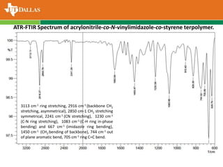 3113 cm-1 ring stretching, 2916 cm-1 (backbone CH2
stretching, asymmetrical), 2850 cm-1 CH2 stretching
symmetrical, 2241 cm-1 (CN stretching), 1230 cm-1
(C-N ring stretching), 1083 cm-1 (C-H ring in-phase
bending) and 667 cm-1 (imidazole ring bending),
1450 cm-1 (CH2 bending of backbone), 744 cm-1 out
of plane aromatic bend, 705 cm-1 ring C=C bend.
ATR-FTIR Spectrum of acrylonitrile-co-N-vinylimidazole-co-styrene terpolymer.
 