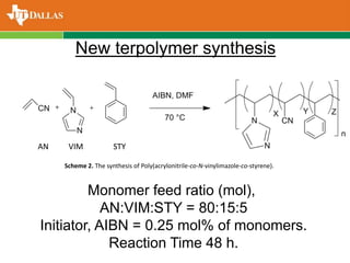 New terpolymer synthesis
Scheme 2. The synthesis of Poly(acrylonitrile-co-N-vinylimazole-co-styrene).
Monomer feed ratio (mol),
AN:VIM:STY = 80:15:5
Initiator, AIBN = 0.25 mol% of monomers.
Reaction Time 48 h.
AN VIM STY
 