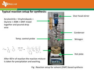 Acrylonitrile + Vinylimidazole +
Styrene + AIBN + DMF mixed
together and poured drop
wise
Over head stirrer
Condenser
Nitrogen
Hot plate
Temp. control probe
Typical reaction setup for synthesis:
Fig : Reaction setup for solvent (DMF) based synthesis
After 48 hr of reaction the reaction mixture
Is taken for precipitation and washing.
 