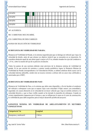 Universidad Cesar Vallejo Ingeniería de Caminos
Ing. José B. Torres Tafur Alm. Silva Flores Jessica Y.
120 KPH
130 KPH
140 KPH
150 KPH
AP: AUTOPISTA
MC: CARRETERA MULTICARRIL
CD: CARRETERA DE DOS CARRILES
RANGO DE SELECCIÓN DE VISIBILIDAD
01 DISTANCIA DE VISIBILIDAD DE PARADA.
Distancia de Visibilidad de Parada, es la mínima requerida para que se detenga un vehículo que viaja a la
velocidad de diseño, antes de que alcance un objetivo inmóvil que se encuentra en su trayectoria. Se
considera obstáculo aquél de una altura igual o mayor a 0,15 m, estando situados los ojos del conductor a
1,15 m., sobre la rasante del eje de su pista de circulación.
Todos los puntos de una carretera deberán estar provistos de la distancia mínima de visibilidad de
parada. Si en una sección de carretera o camino resulta prohibitivo lograr la Distancia Mínima de
Visibilidad de Parada correspondiente a la Velocidad de Diseño, se deberá señalizar dicho sector con la
velocidad máxima admisible, siendo éste un recurso extremo a utilizar sólo en casos muy calificados y
autorizados por el MTC.
02 DISTANCIA DE VISIBILIDAD DE PASO
Distancia de Visibilidad de Paso, es la mínima que debe estar disponible, a fin de facultar al conductor
del vehículo a sobrepasar a otro que se supone viaja a una velocidad 15 Kph. menor, con comodidad y
seguridad, sin causar alteración en la velocidad de un tercer vehículo que viaja en sentido contrario a la
velocidad directriz, y que se hace visible cuando se ha iniciado la maniobra de sobrepaso. Cuando no
existen impedimentos impuestos por el terreno y que se reflejan por lo tanto en el costo de construcción,
la visibilidad de paso debe asegurarse para el mayor desarrollo posible del proyecto.
LONGITUD MÁXIMA SIN VISIBILIDAD DE ADELANTAMIENTO EN SECTORES
CONFLICTIVOS
Categoría de Vía Longitud
Autopistas y multicarril 1 500 m
 