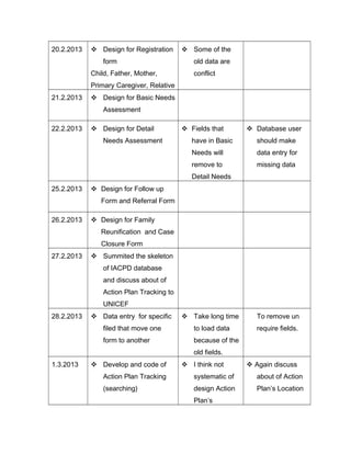 20.2.2013  Design for Registration
form
Child, Father, Mother,
Primary Caregiver, Relative
 Some of the
old data are
conflict
21.2.2013  Design for Basic Needs
Assessment
22.2.2013  Design for Detail
Needs Assessment
 Fields that
have in Basic
Needs will
remove to
Detail Needs
 Database user
should make
data entry for
missing data
25.2.2013  Design for Follow up
Form and Referral Form
26.2.2013  Design for Family
Reunification and Case
Closure Form
27.2.2013  Summited the skeleton
of IACPD database
and discuss about of
Action Plan Tracking to
UNICEF
28.2.2013  Data entry for specific
filed that move one
form to another
 Take long time
to load data
because of the
old fields.
To remove un
require fields.
1.3.2013  Develop and code of
Action Plan Tracking
(searching)
 I think not
systematic of
design Action
Plan’s
 Again discuss
about of Action
Plan’s Location
 