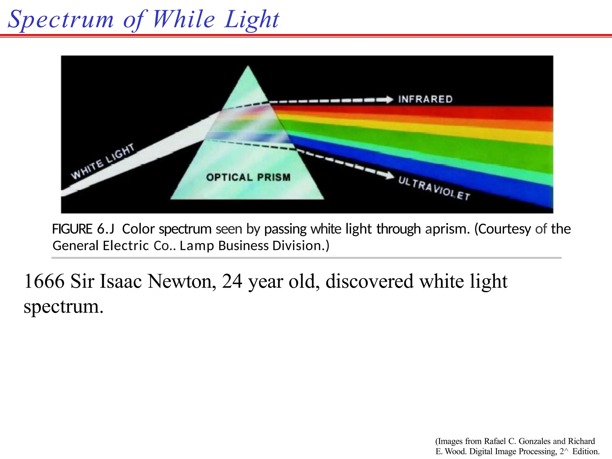 Spectrum of While Light
FIGURE 6.J Color spectrum seen by passing white light through aprism. (Courtesy of the
General Electric Co.. Lamp Business Division.)
1666 Sir Isaac Newton, 24 year old, discovered white light
spectrum.
(Images from Rafael C. Gonzales and Richard
E. Wood. Digital Image Processing, 2^ Edition.
 
