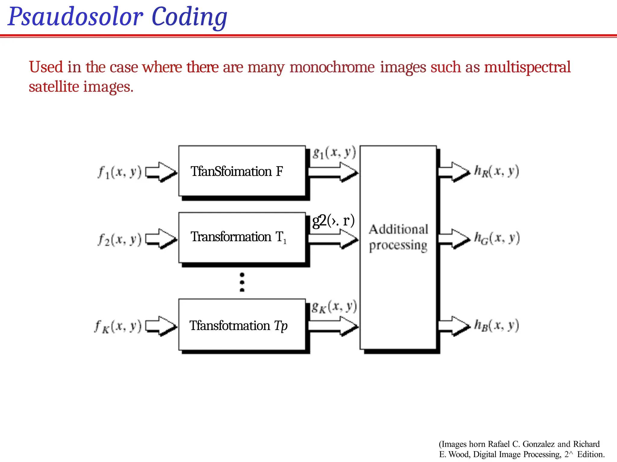 Psaudosolor Coding
(Images horn Rafael C. Gonzalez and Richard
E. Wood, Digital Image Processing, 2^ Edition.
Used in the case where there are many monochrome images such as multispectral
satellite images.
Tfansfotmation Tp
TfanSfoimation F
g2(›. r)
Transformation T1
 