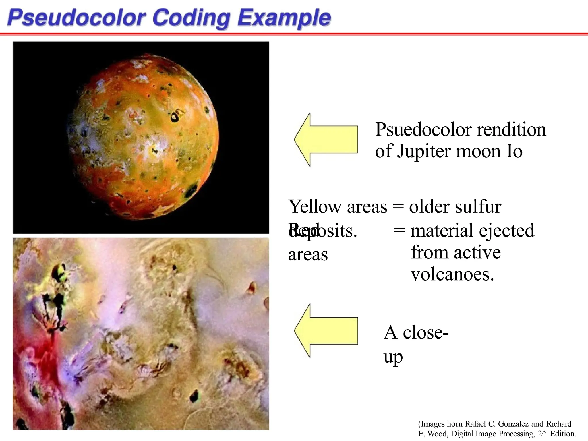 Psuedocolor rendition
of Jupiter moon Io
(Images horn Rafael C. Gonzalez and Richard
E. Wood, Digital Image Processing, 2^ Edition.
Yellow areas = older sulfur
deposits.
Red
areas
= material ejected
from active
volcanoes.
A close-
up
 