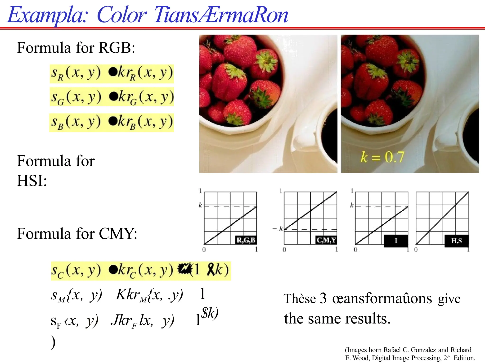 Exampla: Color TiansÆrmaRon
Formula for RGB:
Formula for
HSI:
Formula for CMY:
l
$k)
sM{x, y) KkrM{x, .y)
sF ‹x, y) JkrF lx, y) l
)
Thèse 3 œansformaûons give
the same results.
(Images horn Rafael C. Gonzalez and Richard
E. Wood, Digital Image Processing, 2^ Edition.
 