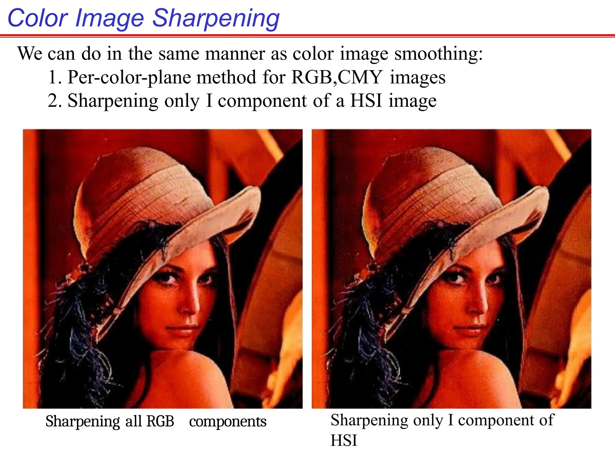 Color Image Sharpening
We can do in the same manner as color image smoothing:
1. Per-color-plane method for RGB,CMY images
2. Sharpening only I component of a HSI image
Sharpening all RGB components Sharpening only I component of
HSI
 