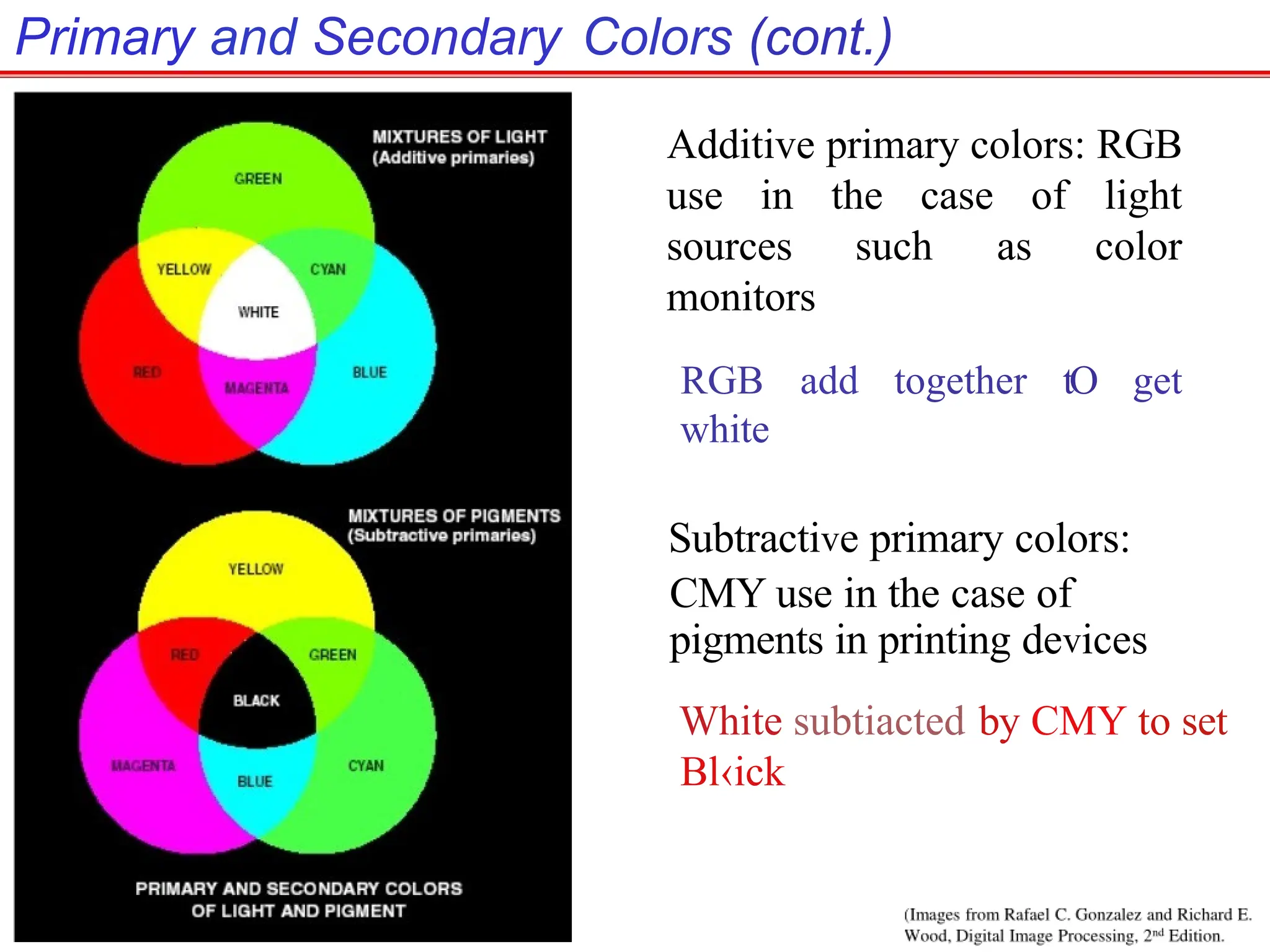 Primary and Secondary Colors (cont.)
Additive primary colors: RGB
use in the case of light
sources such as color
monitors
RGB add together tO get
white
Subtractive primary colors:
CMY use in the case of
pigments in printing devices
White subtiacted by CMY to set
Bl‹ick
 