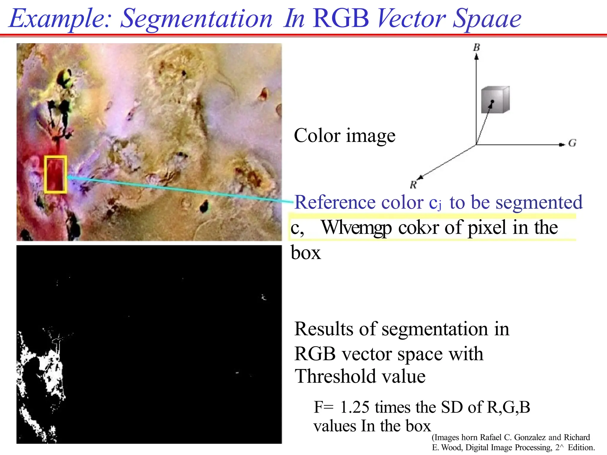 Example: Segmentation In RGB Vector Spaae
Color image
Reference color cj to be segmented
c, Wlvemgp cok›r of pixel in the
box
Results of segmentation in
RGB vector space with
Threshold value
F= 1.25 times the SD of R,G,B
values In the box(Images horn Rafael C. Gonzalez and Richard
E. Wood, Digital Image Processing, 2^ Edition.
 