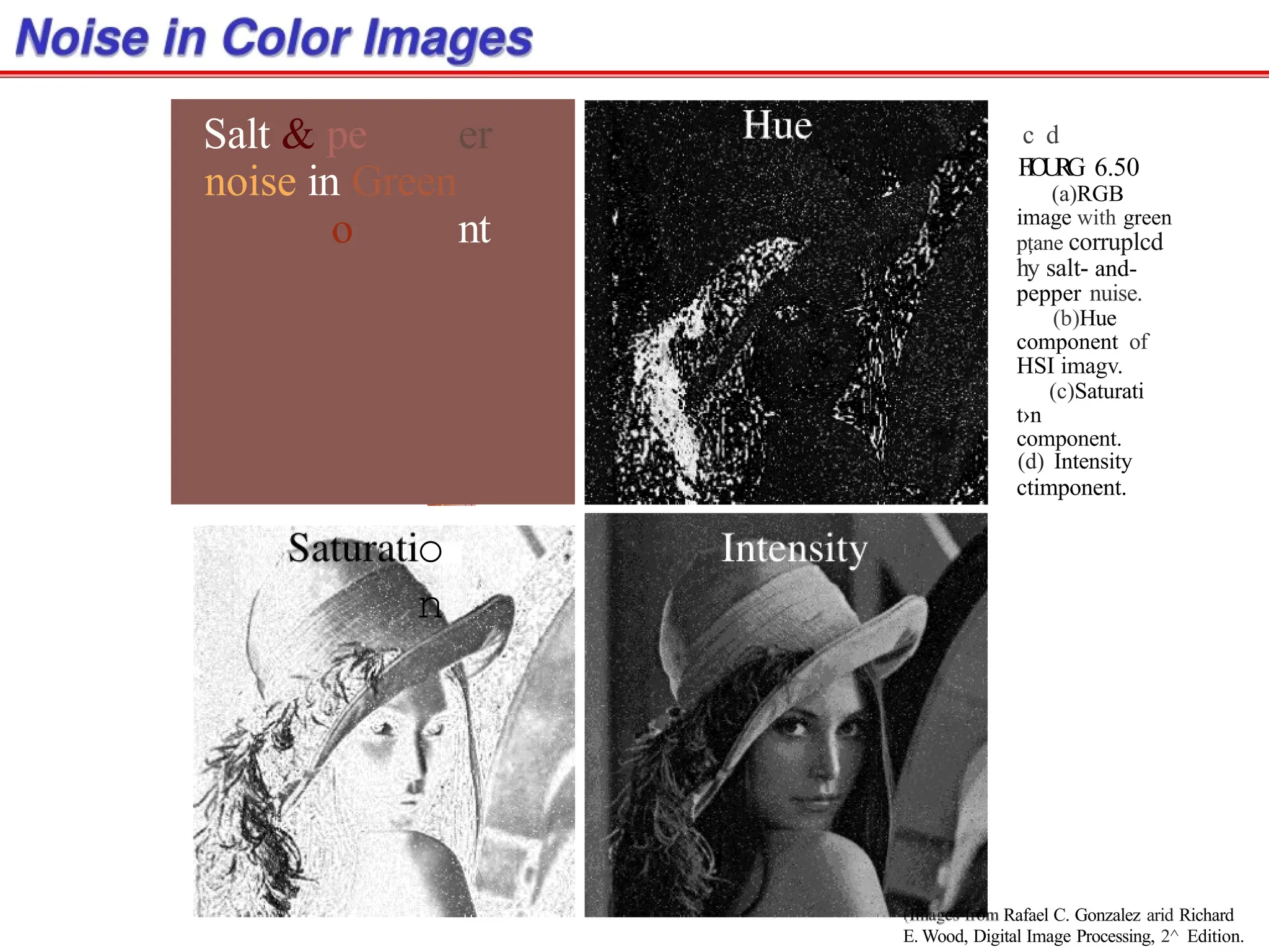 Salt & pe er
noise in Green
o nt
o
n
Rafael C. Gonzalez arid Richard
E. Wood, Digital Image Processing, 2^ Edition.
c d
F
I
O
U
R
G 6.50
(a)RGB
image with green
p ane
ț corruplcd
hy salt- and-
pepper nuise.
(b)Hue
component of
HSI imagv.
(c)Saturati
t›n
component.
(d) Intensity
ctimponent.
 
