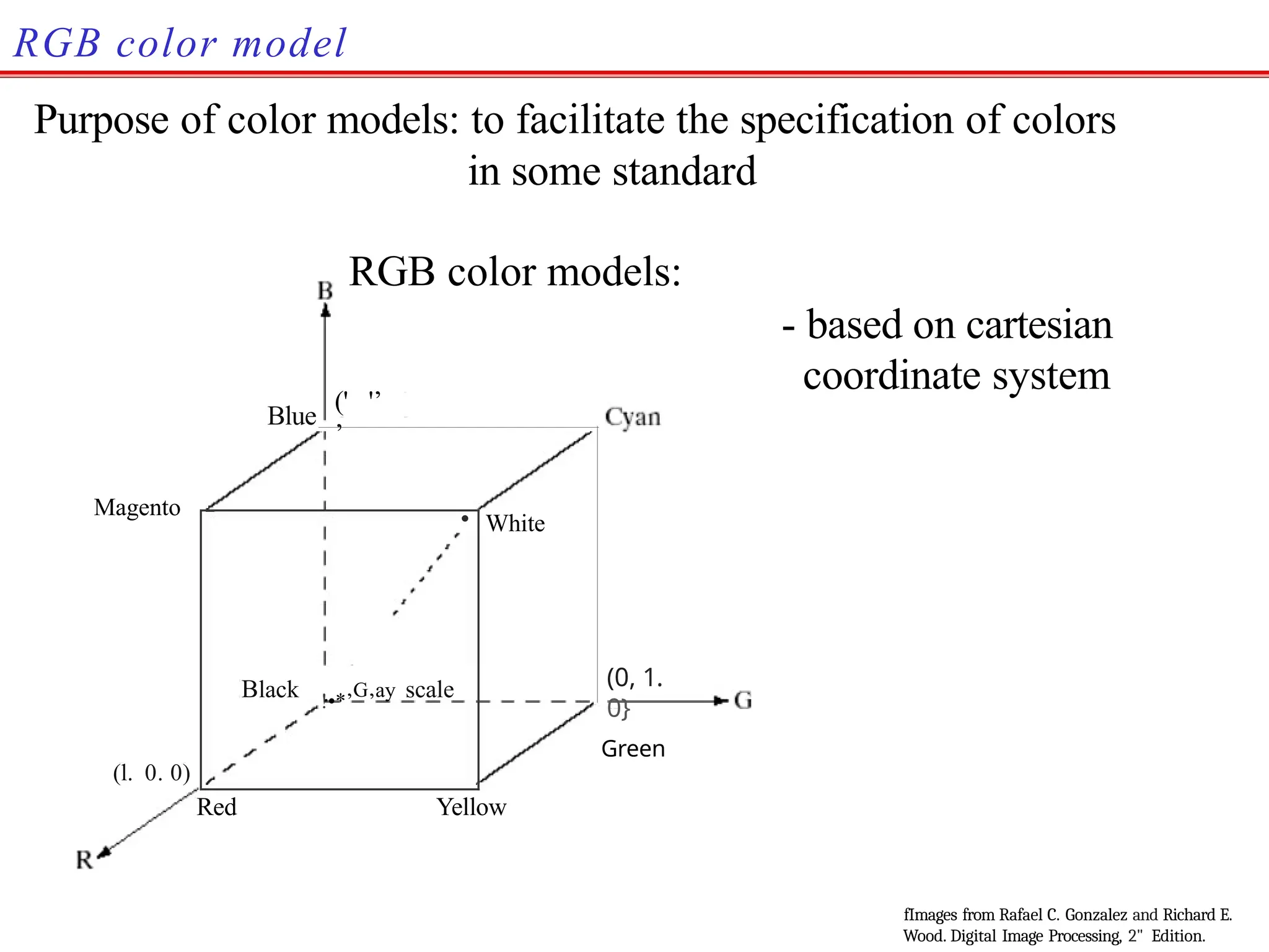 RGB color model
Magento
(l. 0. 0)
Red
Blue
(' '’
’
Black !•*’
G
’
ay scale
• White
Yellow
(0, 1.
0}
Green
Purpose of color models: to facilitate the specification of colors
in some standard
RGB color models:
- based on cartesian
coordinate system
fImages from Rafael C. Gonzalez and Richard E.
Wood. Digital Image Processing, 2" Edition.
 