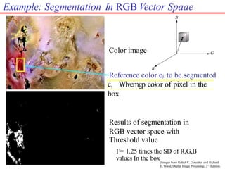 color image processing and color spaces.pptx