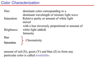 color image processing and color spaces.pptx