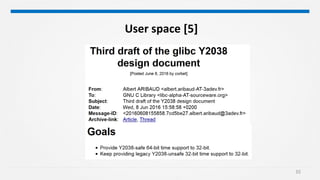 Linux 2038 Problem y2038 issue | PPTX
