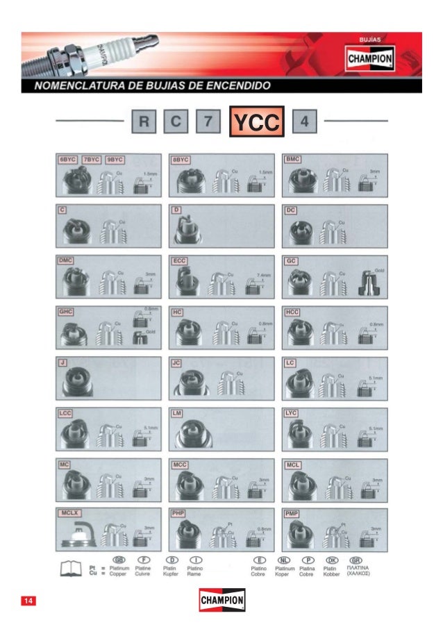 +13 /& gt parte no 4x Nueva Bosch Bujías Para Rover 414 1.4 Todos Los Modelos 90