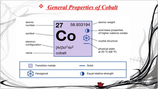  General Properties of Cobalt
 