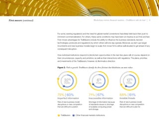 Blockchain rewires financial markets – Trailblazers take the lead | 6
Figure 3. Path to growth: Trailblazers identify the three frictions that blockchains can most reduce
For some, existing regulations and the need for global market conventions have likely held back their push to
imminent commercialization. For others, these same conditions may have been an impetus to act first and fast.
First-mover advantages for Trailblazers include the ability to influence the business standards, favored
technologies, protocols and regulations by which others will one day operate. Moreover, as start-ups target
incumbents and new business models begin to scale, first-mover firms will be well situated to get ahead of any
consequent disruption.
How individual institutions respond to blockchain opportunities in the next few years will, of course, depend on
their circumstances, capacity and ambition, as well as their interactions with regulators. The plans, priorities
and investments of the Trailblazers, however, do illuminate a direction.
Invisible threats
Risk of new business model
disruptions or new competition
that are difficult to plan for
Imperfect information
Risk of new business model
disruptions or new competition
that are difficult to predict
Inaccessible information
Shortage of information because
of standards issues or shortage
of scalable computing power
and storage.
32% 6% 12%
more moremore
79% | 60% 71% | 67% 68% | 61%
First movers (continued)
Trailblazers Other financial markets institutions
 