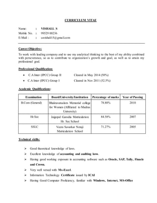 CURRICULUM VITAE
Name: : VISHALI. S
Mobile No. : 99529 00236
E-Mail : : cavishali15@gmail.com
Career Objective:
To work with leading company and to use my analytical thinking to the best of my ability combined
with perseverance, so as to contribute to organization’s growth and goal, as well as to attain my
professional goal.
Professional Qualification:
 C.A Inter (IPCC) Group II Cleared in May 2014 (50%)
 C.A Inter (IPCC) Group I Cleared in Nov 2011 (52.5%)
Academic Qualifications:
Examination Board/University/Institution Percentage of marks Year of Passing
B.Com (General) Bhaktavatsalam Memorial college
for Women (Affiliated to Madras
University)
78.80% 2010
Hr.Sec Jaigopal Garodia Matriculation
Hr. Sec School
84.58% 2007
SSLC Veera Savarkar Netaji
Matriculation School
71.27% 2005
Technical skills:
 Good theoretical knowledge of laws.
 Excellent knowledge of accounting and auditing laws.
 Having good working exposure in accounting software such as Oracle, SAP, Tally, Finacle
and Crown.
 Very well versed with Ms-Excel.
 Information Technology Certificate issued by ICAI
 Having Good Computer Proficiency, familiar with Windows, Internet, MS-Office
 