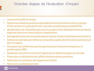 Grandes étapes de l'évaluation d’impact
• Lancement public du projet
• Répartition aléatoirepubliquedes établissements sanitaires dans le groupe
d'intervention et le groupe témoin avec des caractéristiques prédéfinies
• Identification de l'ensemble des communautés et des établissements sanitaires
légalisés dans les circonscriptions hospitalières
• Cartographiedes communautés desservies par chaque établissement sanitaire
• Collecte de données de référence (enquêtes auprès des formations sanitaires et
des ménages)
• Formation des différentes parties prenantes au financement basé sur la
performance (FBP)
• Élaboration de plans d'activité et signature de différents types de contrats
• Production et déclaration des différentes formations sanitaires
• Vérification et validation de l'organisme d'achat
• Paiement aux établissements
 