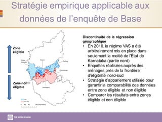 Stratégie empirique applicable aux
données de l’enquête de Base
0 80 16040 Kilometers
VAS
Non-VAS
Bellary
HaveriUttara
Kannada
Shimoga
Davangere
Chitradurga
Discontinuité de la régression
géographique
• En 2010, le régime VAS a été
arbitrairement mis en place dans
seulement la moitié de l'État de
Karnataka (partie nord)
• Enquêtes réalisées auprès des
ménages près de la frontière
d'éligibilité nord-sud
• Stratégie d’appariement utilisée pour
garantir la comparabilité des données
entre zone éligible et non éligible
• Comparer les résultats entre zones
éligible et non éligible
Zone
éligible
Zone non
éligible
 