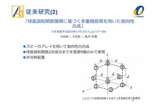 従来研究(2)
「球面調和関数展開に基づく多重極音源を用いた指向性
合成」
日本音響学会誌69巻11号(2013),pp.577-588
羽田陽一、古家賢一、島内 末廣
スピーカアレイを用いて指向性の合成
球面調和関数2次成分までを音源9個のみで実現
非対称配置
12
 