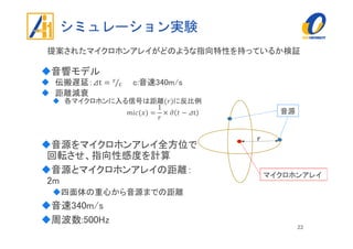 シミュレーション実験
音源をマイクロホンアレイ全方位で
回転させ、指向性感度を計算
音源とマイクロホンアレイの距離：
2m
四面体の重心から音源までの距離
音速340m/s
周波数:500Hz
22
マイクロホンアレイ
音源
音響モデル
伝搬遅延：⊿t = ୰
ୡ⁄ c:音速340m/s
距離減衰
各マイクロホンに入る信号は距離(‫)ݎ‬に反比例
݉݅ܿ(‫)ݔ‬ =
1
‫ݎ‬
× ߲ ‫ݐ‬ − ⊿t
rrrr
提案されたマイクロホンアレイがどのような指向特性を持っているか検証
 