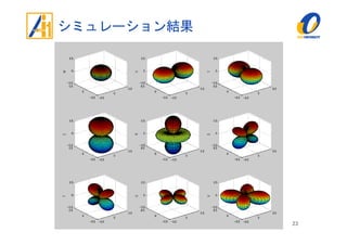 シミュレーション結果
23
 