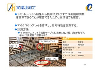 実環境測定
シミュレーション結果から提案法で2次まで球面調和関数
を計算できることが確認できたため、実環境でも確認。
マイクロホンアレイを作成し、指向特性を計測する。
計測方法
マイクロホンアレイを回転テーブルに乗せX軸、Y軸、Z軸それぞれ
を軸に5度間隔で回転させる。
25
スピーカ
マイクロホンアレイ
回転テーブル
実験条件実験条件実験条件実験条件
場所 無響室
測定信号 TSP信号
音源とマイクロホン
アレイの距離
2m
マイクロホン数 13個
サンプリング周波
数
48000Hz
 