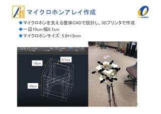 マイクロホンアレイ作成
マイクロホンを支える筐体CADで設計し、3Dプリンタで作成
一辺10cm,幅0.7cm
マイクロホンサイズ：5.8*13mm
26
10cm
10cm
0.7cm
 