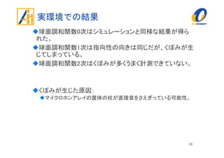 実環境での結果
球面調和関数0次はシミュレーションと同様な結果が得ら
れた。
球面調和関数1次は指向性の向きは同じだが、くぼみが生
じてしまっている。
球面調和関数2次はくぼみが多くうまく計測できていない。
くぼみが生じた原因：
マイクロホンアレイの筐体の柱が直接音をさえぎっている可能性。
30
 