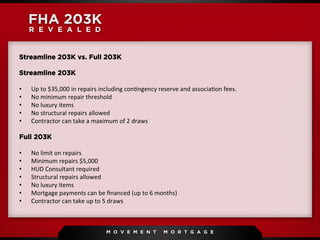 203 k realtor_presentation | PDF