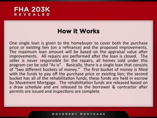 203 k realtor_presentation | PDF