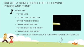 CREATE A SONG USING THE FOLLOWING
LYRICS AND TUNE:
TO THE LEFT
 TO THE LEFT
 TO THE LEFT TO THE LEFT
 ON THE PERIODIC TABLE
 Y IS FOUND TO THE LEFT
 TO THE RIGHT TO THE RIGHT
 Z IS FOUND TO THE RIGHT
 ON STEPS LIKE A STAIR CASE, X IS FOUND ON STEPS LIKE A STAIR CASE
 