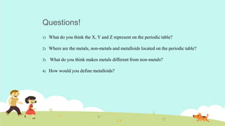 Questions!
1) What do you think the X, Y and Z represent on the periodic table?
2) Where are the metals, non-metals and metalloids located on the periodic table?
3) What do you think makes metals different from non-metals?
4) How would you define metalloids?
 
