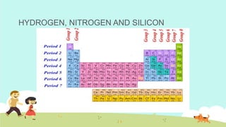 HYDROGEN, NITROGEN AND SILICON
 