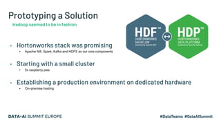 Prototyping a Solution
▪ Hortonworks stack was promising
▪ Apache Nifi, Spark, Kafka and HDFS as our core components
▪ Sta...