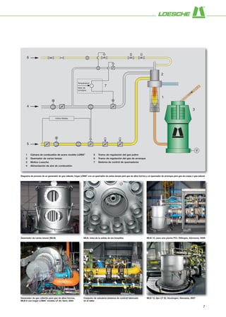 6
4
5
1
3
7
2
1 Cámara de combustión de acero modelo LOMA®
2 Quemador de varias lanzas
3 Molino Loesche
4 Alimentación de aire de combustión
5 Tramo de regulación del gas pobre
6 Tramo de regulación del gas de arranque
7 Sistema de control de quemadores
Diagrama de proceso de un generador de gas caliente, hogar LOMA®
con un quemador de varias lanzas para gas de altos hornos y un quemador de arranque para gas de coque o gas natural
Quemador de varias lanzas (MLB)
Generador de gas caliente para gas de altos hornos,
MLB 8 con hogar LOMA®
modelo LF 20, Gent, 2004
MLB, vista de la salida de las boquillas
Conjunto de valvulería (sistema de control) fabricado
en el taller
MLB 12, para una planta PCI, Dillingen, Alemania, 2009
MLB 13, tipo LF 22, Huckingen, Alemania, 2007
Temperatura
Indice Wobbe
Valor de
consigna
7
 