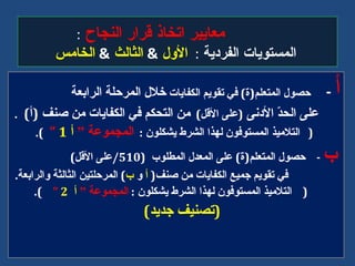 ?????? ????? ???? ??????  :   ????????? ???????  :  ?????   &   ??????  &  ?????? ?   -  ???? ??????? ( ? )  ?? ????? ????????  ???? ??????? ???????  ??? ????? ??????   ( ??? ????? )   ?? ?????? ?? ???????? ?? ???  ( ? )  . (  ???????? ????????? ???? ????? ??????  :  ????????   ?   1    ). ?   -  ???? ??????? ( ? )  ??? ?????? ???????   (10 5/ ??? ????? )   ??  ????? ???? ???????? ?? ??? (  ?  ?  ? )  ????????? ??????? ???????? . (  ???????? ????????? ???? ????? ??????  :  ????????   ?  2     ). ( ????? ???? ) 