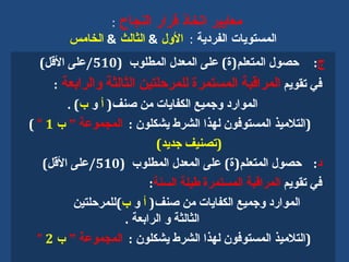 ?????? ????? ???? ??????  :   ????????? ???????  :  ?????   &   ??????  &  ?????? ? :  ???? ??????? ( ? )  ??? ?????? ???????   (10 5/ ??? ????? )   ??  ?????  ???????? ???????? ????????? ??????? ????????  : ??????? ????? ???????? ?? ??? (  ?  ?  ? ) . ( ???????? ????????? ???? ????? ??????  :  ????????   ?  1    ) ( ????? ???? ) ? :  ???? ??????? ( ? )  ??? ?????? ???????   (10 5/ ??? ????? )   ??  ?????  ???????? ???????? ???? ????? : ??????? ????? ???????? ?? ??? (  ?  ?  ? ) ?????????  ??????? ? ???????  . ( ???????? ????????? ???? ????? ??????  :  ????????   ?  2     