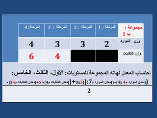 ?????? ??????  ????? ???????? ????????? :  ?????? ??????? ?????? : { ( ???? ??????? ? 4 x   4 )+(( ???? ??????? ? 3 x 3 ) }:7 + { ( ???? ???????? ? 4)   6 +( ???? ???????? ? 3) 4   { :10 2 ??????? : 4  ???????  :  3 ???????  : 2 ???????  :  1 ??????  : ?  1 4 3 3 2 ???  ??????? 6 4 ??? ???????? 