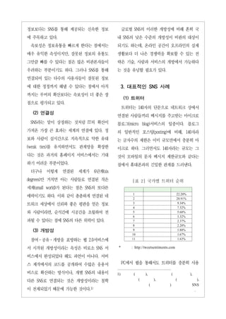 정보보다는 SNS를 통해 제공되는 신속한 정보               글로벌 SNS의 이러한 개방성에 비해 흔히 국
에 주목하고 있다.                         내 SNS의 낮은 수준의 개방성이 비판의 대상이
 속보성은 정보유통을 빠르게 한다는 점에서는           되기도 하는데, 온라인 공간이 오프라인의 실제
매우 유익한 속성이지만, 잘못된 정보의 유통도          생활보다 더 나은 경쟁력을 확보할 수 있는 전
그만큼 빠를 수 있다는 점은 많은 비관론자들이          략은 기술, 사람과 서비스의 개방에서 가능하다
우려하는 부분이기도 하다. 그러나 SNS를 통해         는 것을 유념할 필요가 있다.
연결되어 있는 다수의 사용자들이 잘못된 정보
에 대한 정정까지 해낼 수 있다는 점에서 아직               3. 대표적인 SNS 사례
까지는 루머의 확산보다는 속보성이 더 좋은 장
                                        (1) 트위터
점으로 평가되고 있다.
                                        트위터는 140자의 단문으로 네트워크 상에서
  (2) 연결성
                                   연결된 사람들끼리 메시지를 주고받는 마이크로
 SNS라는 말이 상징하는 것처럼 IT의 확산이         블로그(micro blog)서비스의 일종이다. 블로그
가져온 가장 큰 효과는 세계의 연결에 있다. 정         의 일반적인 포스팅(posting)에 비해, 140자라
보와 사람이 실시간으로 지속적으로 약한 유대           는 글자수의 제한은 이미 규모면에서 충분히 마
(weak ties)를 유지하면서도 관계망을 확장한       이크로 하다. 그러면서도 140자라는 규모는 그
다는 것은 과거의 홈페이지 서비스에서는 기대           것이 모바일의 문자 메시지 제한규모와 같다는
하기 어려운 부분이었다.                      점에서 휴대폰과의 긴밀한 관계를 드러낸다.
 더구나 이렇게 연결된 세계가 6단계(six
degrees)만 거치면 아는 사람들로 연결된 작은               [표 2] 국가별 트위터 순위
세계(small world)가 된다는 점은 SNS의 또다른
                                            1                              22.20%
매력이기도 하다. 이와 같이 촘촘하게 연결된 네                  2                              20.91%
트워크 세상에서 신뢰와 좋은 평판을 얻은 정보                   3                               9.34%
                                            4                               7.52%
와 사람이라면, 순식간에 시공간을 초월하여 전                   5                               5.68%
                                            6                               3.32%
파될 수 있다는 점에 SNS의 다른 위력이 있다.                 7                               2.37%
                                            8                               2.20%
  (3) 개방성                                   9                               1.88%
                                           10                               1.67%
 참여·공유·개방을 표방하는 웹 2.0서비스에                  11                               1.63%

서 시작된 개방성이라는 속성은 비로소 SNS 서          *      : http://tweetsentiments.com

비스에서 완성되었다 해도 과언이 아니다. 서비
스 제작에서의 코드를 공개하여 수많은 응용서                PC에서 웹을 통해서도 트위터를 충분히 사용

비스로 확산하는 방식이나, 개별 SNS의 내용이         1)       (       ),                 (            ),
다른 SNS로 연결되는 것은 개방성이라는 철학                       (            ),            (            ),
                                                         (         )                 SNS
이 전제되었기 때문에 가능한 것이다.1)                                                                .
 
