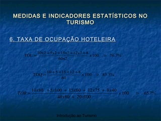 Introdução ao Turismo
MEDIDAS E INDICADORES ESTATÍSTICOS NOMEDIDAS E INDICADORES ESTATÍSTICOS NO
TURISMOTURISMO
6. TAXA DE OCUPAÇÃO HOTELEIRA6. TAXA DE OCUPAÇÃO HOTELEIRA
76.7%100x
60x2
812x215x25x210x2
TOL 
++++
=
83.3%100x
60
81215510
TOQ 
++++
=
%.x
xx
xxxxx
TOR 765100
100208040
4087512601510058010

+
++++
=
 