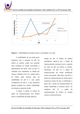 Revista Científica da Faculdade de Educação e Meio Ambiente 5(1): p. 99-112, jan-jun, 2014
Revista Científica da Faculdade de Educação e Meio Ambiente 5(1): p. 99-112, jan-jun, 2014
Figura 4 – Solubilidade dos amidos nativo e succinilado versus pH
A solubilidade, de um modo geral,
aumentou com o aumento do pH, em
ambos os amidos, sendo esse aumento
mais constante no amido succinilado, e
apresentando um maior valor em pH 12,
resultado este semelhante ao obtido por
Araujo e Balbino [15]. Já o amido nativo
do feijão andú mostrou pico de
solubilidade em pH 6 e uma queda
considerável em pH 8, o que demonstra
grande oscilação nos valores solubilidade
em relação ao aumento do pH.
A figura 5 contém os valores de
poder de intumescimento dos amidos
nativo e modificado do feijão andú em
função do pH. A análise do gráfico
possibilitou observar que o poder de
intumescimento aumentou com o aumento
do valor do pH, em ambos os amidos.
Entretanto, em pH 12, o poder de
intumescimento do amido modificado
sofreu uma queda. Além disso, até pH 6 o
poder de intumescimento do amido nativo
mostrou-se maior do que o modificado e,
partir daí, o poder de intumescimento do
amido modificado se mostrou maior. Ao
atingirem pH 12, o poder de
intumescimento de ambos os amidos
tornou-se muito próximos.
 