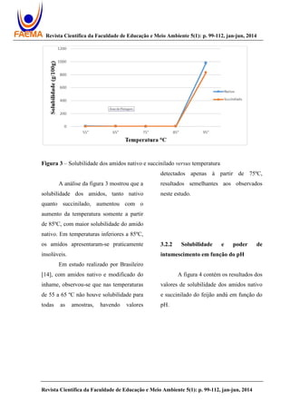 Revista Científica da Faculdade de Educação e Meio Ambiente 5(1): p. 99-112, jan-jun, 2014
Revista Científica da Faculdade de Educação e Meio Ambiente 5(1): p. 99-112, jan-jun, 2014
Figura 3 – Solubilidade dos amidos nativo e succinilado versus temperatura
A análise da figura 3 mostrou que a
solubilidade dos amidos, tanto nativo
quanto succinilado, aumentou com o
aumento da temperatura somente a partir
de 85ºC, com maior solubilidade do amido
nativo. Em temperaturas inferiores a 85ºC,
os amidos apresentaram-se praticamente
insolúveis.
Em estudo realizado por Brasileiro
[14], com amidos nativo e modificado do
inhame, observou-se que nas temperaturas
de 55 a 65 ºC não houve solubilidade para
todas as amostras, havendo valores
detectados apenas à partir de 75ºC,
resultados semelhantes aos observados
neste estudo.
3.2.2 Solubilidade e poder de
intumescimento em função do pH
A figura 4 contém os resultados dos
valores de solubilidade dos amidos nativo
e succinilado do feijão andú em função do
pH.
 