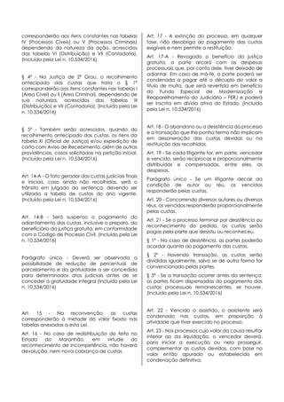 corresponderão aos itens constantes nas tabelas
IV (Processos Cíveis) ou V (Processos Criminais)
dependendo da natureza da ação, acrescidos
das tabelas VI (Distribuição) e VII (Contadoria).
(Incluído pela Lei n. 10.534/2016)
§ 4º - Na Justiça de 2º Grau, o recolhimento
antecipado das custas que trata o § 1º
corresponderão aos itens constantes nas tabelas I
(Área Cível) ou II (Área Criminal), dependendo de
sua natureza, acrescidos das tabelas III
(Distribuição) e VII (Contadoria). (Incluído pela Lei
n. 10.534/2016)
§ 5º - Também serão acrescidos, quando do
recolhimento antecipado das custas, os itens da
tabela XI (Oficial de Justiça) e/ou expedição de
carta com Aviso de Recebimento, além de outras
providências, casos solicitadas na petição inicial.
(Incluído pela Lei n. 10.534/2016)
Art. 14-A - O fato gerador das custas judiciais finais
e iniciais, caso ainda não recolhidas, será o
trânsito em julgado da sentença, devendo ser
utilizada a tabela de custas do ano vigente.
(Incluído pela Lei n. 10.534/2016)
Art. 14-B - Será suspenso o pagamento do
adiantamento das custas, inclusive o preparo, do
beneficiário da justiça gratuita, em conformidade
com o Código de Processo Civil. (Incluído pela Lei
n. 10.534/2016)
Parágrafo único - Deverá ser observada a
possibilidade de redução de percentual, de
parcelamento e da gratuidade a ser concedida
para determinados atos judiciais antes de se
conceder a gratuidade integral (Incluído pela Lei
n. 10.534/2016)
Art. 15 - Na reconvenção, as custas
corresponderão à metade do valor fixado nas
tabelas anexadas a esta Lei.
Art. 16 - No caso de redistribuição do feito no
Estado do Maranhão, em virtude do
reconhecimento de incompetência, não haverá
devolução, nem nova cobrança de custas.
Art. 17 - A extinção do processo, em qualquer
fase, não desobriga do pagamento das custas
exigíveis e nem permite a restituição.
Art. 17-A - Revogado o benefício da justiça
gratuita, a parte arcará com as despesas
processuais que, por conta dele, tiver deixado de
adiantar. Em caso de má-fé, a parte poderá ser
condenada a pagar até o décuplo do valor a
título de multa, que será revertida em benefício
do Fundo Especial de Modernização e
Reaparelhamento do Judiciário – FERJ e poderá
ser inscrita em dívida ativa do Estado. (Incluído
pela Lei n. 10.534/2016)
Art. 18 - O abandono ou a desistência do processo
e a transação que lhe ponha termo não implicam
em desoneração das custas devidas ou na
restituição das recolhidas.
Art. 19 - Se cada litigante for, em parte, vencedor
e vencido, serão recíprocas e proporcionalmente
distribuídas e compensadas, entre eles, as
despesas.
Parágrafo único - Se um litigante decair da
condição de autor ou réu, os vencidos
responderão pelas custas.
Art. 20 - Concorrendo diversos autores ou diversos
réus, os vencidos responderão proporcionalmente
pelas custas.
Art. 21 - Se o processo terminar por desistência ou
reconhecimento do pedido, as custas serão
pagas pela parte que desistiu ou reconheceu.
§ 1º - No caso de desistência, as partes poderão
acordar quanto ao pagamento das custas.
§ 2º - Havendo transação, as custas serão
divididas igualmente, salvo se de outra forma for
convencionado pelas partes.
§ 3º - Se a transação ocorrer antes da sentença,
as partes ficam dispensadas do pagamento das
custas processuais remanescentes, se houver.
(Incluído pela Lei n. 10.534/2016)
Art. 22 - Vencido o assistido, o assistente será
condenado nas custas, em proporção à
atividade que tiver exercido no processo.
Art. 23 - Nos processos cujo valor da causa resultar
inferior ao da liquidação, o vencedor deverá,
para iniciar a execução ou nela prosseguir,
complementar as custas devidas, com base no
valor então apurado ou estabelecido em
condenação definitiva.
 