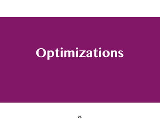 Optimizations
25
 