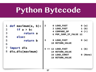 Python Bytecode
def maximum(a, b):
if a > b:
return a
else:
return b
import dis
dis.dis(maximum)
1
2
3
4
5
6
7
8
2 0 LOAD_FAST 0 (a)
2 LOAD_FAST 1 (b)
4 COMPARE_OP 4 (>)
6 POP_JUMP_IF_FALSE 12
3 8 LOAD_FAST 0 (a)
10 RETURN_VALUE
5 >> 12 LOAD_FAST 1 (b)
14 RETURN_VALUE
16 LOAD_CONST 0 (None)
18 RETURN_VALUE
57
 