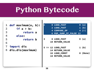 Python Bytecode
def maximum(a, b):
if a > b:
return a
else:
return b
import dis
dis.dis(maximum)
1
2
3
4
5
6
7
8
2 0 LOAD_FAST 0 (a)
2 LOAD_FAST 1 (b)
4 COMPARE_OP 4 (>)
6 POP_JUMP_IF_FALSE 12
3 8 LOAD_FAST 0 (a)
10 RETURN_VALUE
5 >> 12 LOAD_FAST 1 (b)
14 RETURN_VALUE
16 LOAD_CONST 0 (None)
18 RETURN_VALUE
58
 